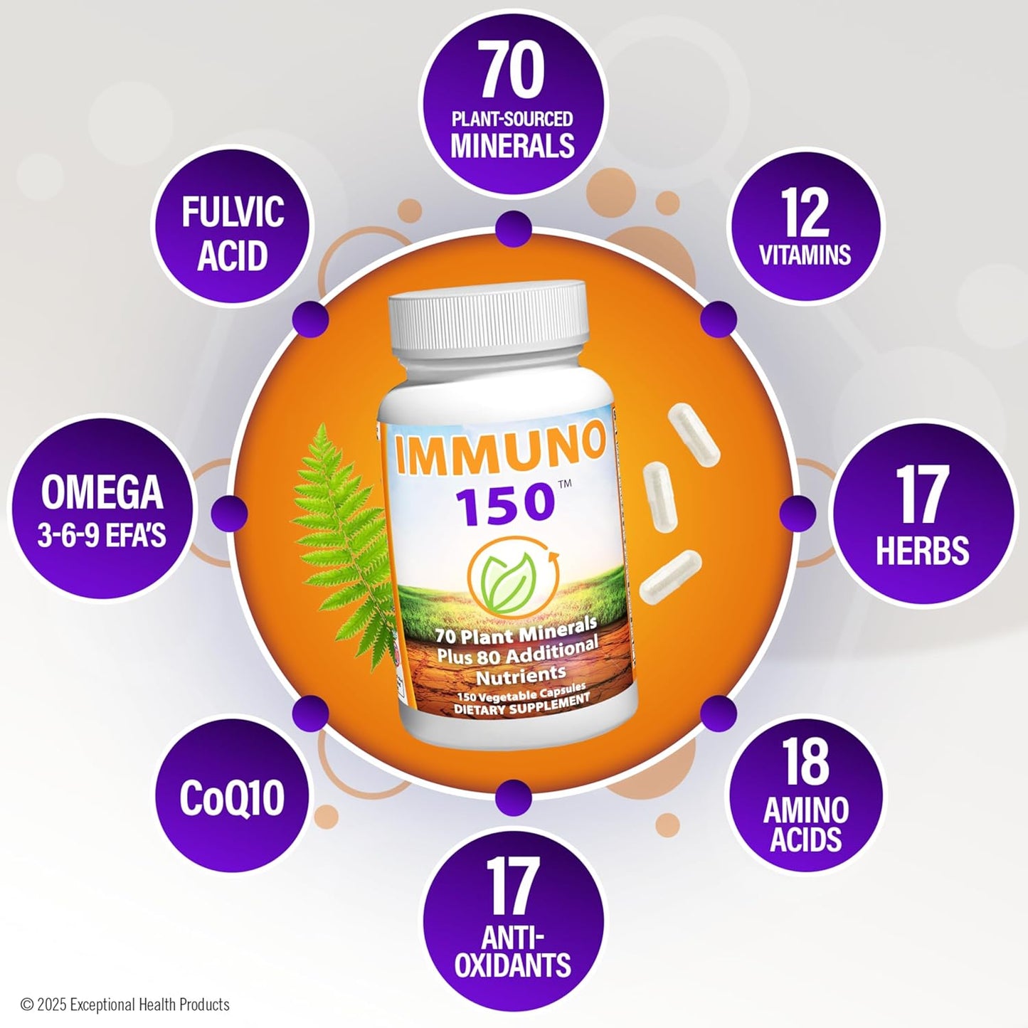 IMMUNO 150 Complete Multi-150 capsules